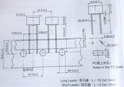 2020方形保險絲