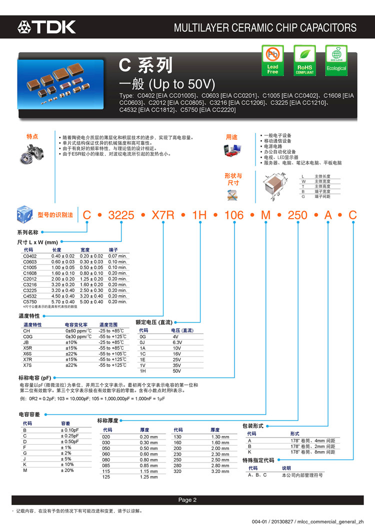 貼片電容識(shí)別及型號(hào)