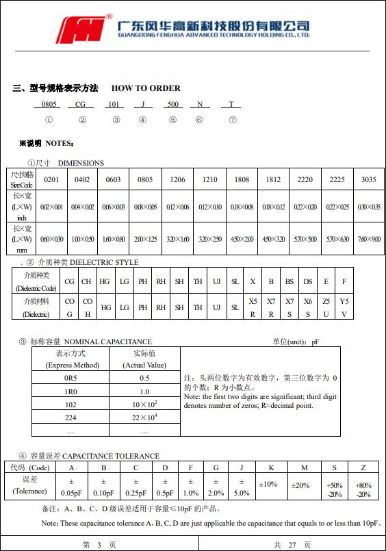 貼片電容識(shí)別及型號(hào)