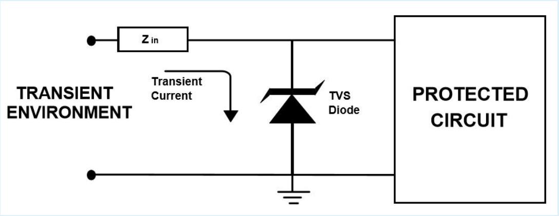 瞬態(tài)抑制二極管電路圖