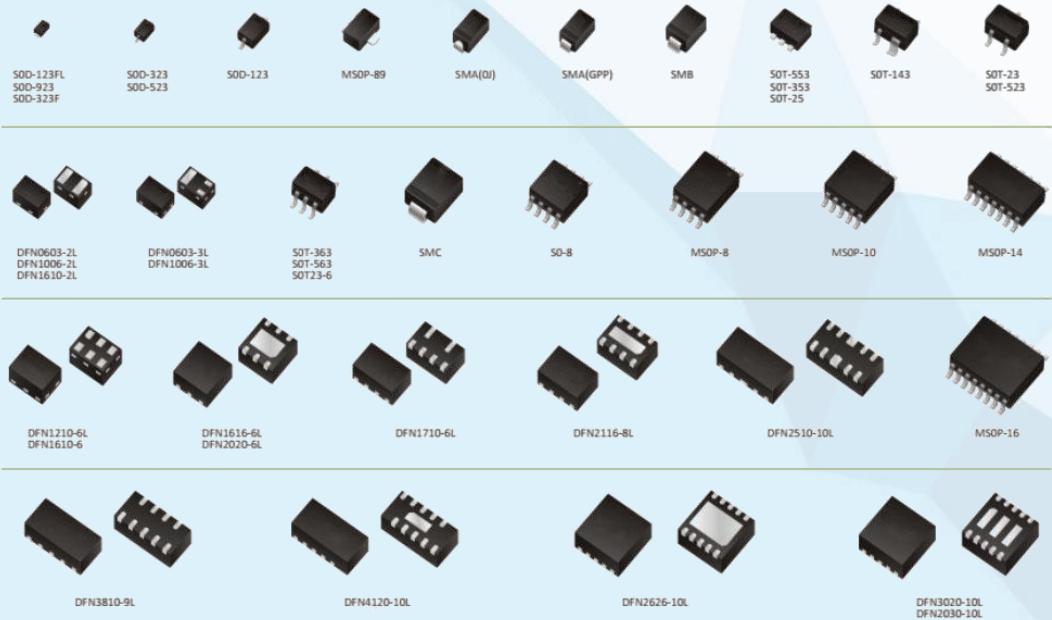 esd保護(hù)二極管、esd二極管、esd靜電二極管、防靜電二極管、深圳esd